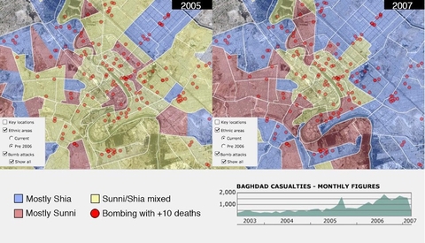 baghdad casualties